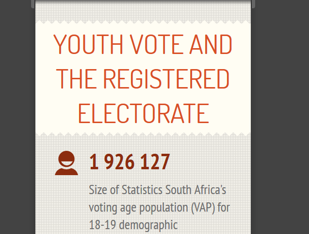 youth vote elections '14