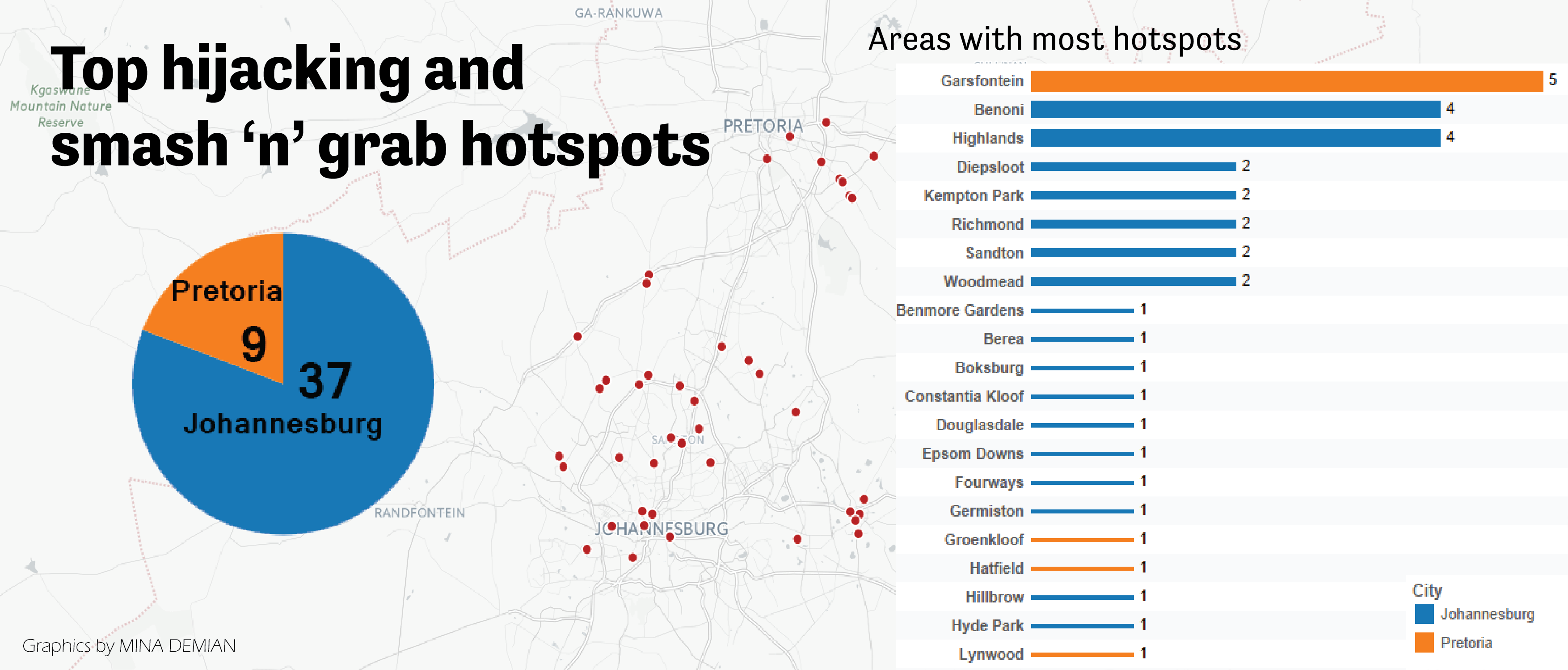 [interactive map] Top hijacking and smash ‘n’ grab hotspots in Gauteng